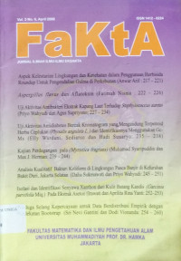 Fakta : jurnal ilmiah ilmu-ilmu eksakta vol.3 no.6 april 2008